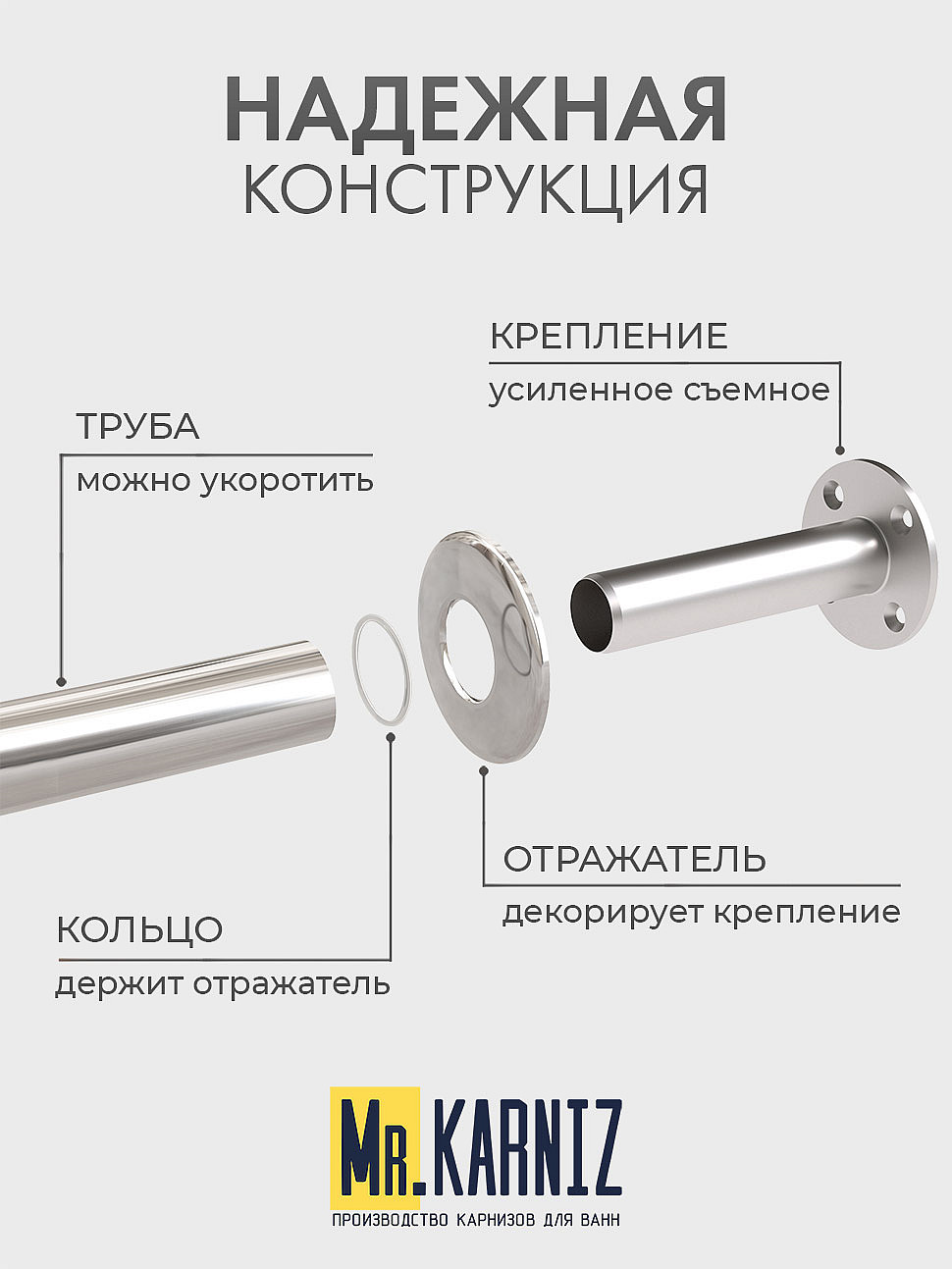 Карниз для ванной Прямой 175 Усиленный 25 мм фото 4