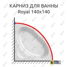 Карниз для ванны Kolpa-San Royal 140х140 Усиленный 20 мм MrKARNIZ