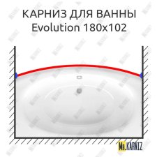 Карниз для ванны Ravak Evolution Передний борт 180х102 Усиленный 20 мм MrKARNIZ