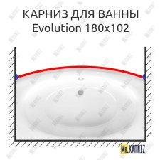 Карниз для ванны Ravak Evolution Передний борт 180х102 Усиленный 25 мм MrKARNIZ